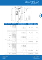 Datenblatt ST500 Frequenzumrichter - 8