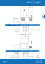 Datenblatt ST500 Frequenzumrichter - 9