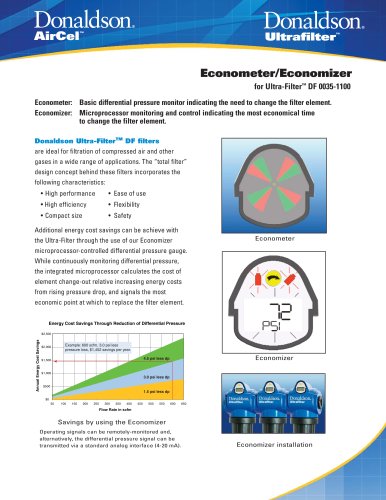 Econometer/Economizer for Ultra-Filter DF 0035 - 1100