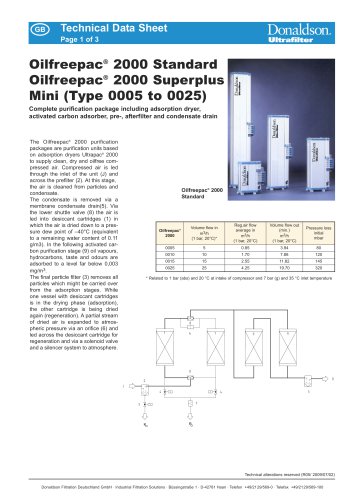 Oilfreepac® 2000 Standard