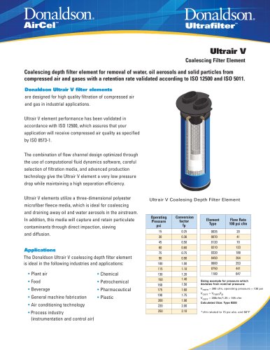 Ultrair V Coalescing Filter Element 