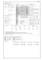 BVG 1-3