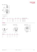 Druckbegrenzungsventil Typ MV.., SV.., DMV..-17