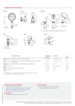 Druckschaltgerät Typ DG / DG series - 2