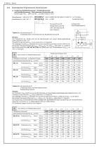 Kompakt-Pumpenaggregate Typ HKL und HKLW-6