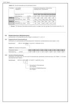 Kompakt-Pumpenaggregate Typ MPN und MPNW-8