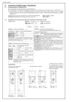 PSLF - 4