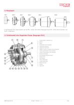 Radialkolbenpumpe Typ R, RG-5
