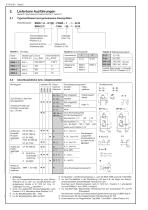 Ventilverbände Typ BWN und BWH-2