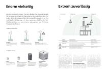 FSL Abfüllsysteme - 6