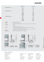Hygienewaage iL Professional SPM/SP für die Lebensmittelindustrie-4