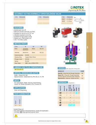 2/2 DIRECT ACTING NORMALLY OPEN SOLENOID VALVE