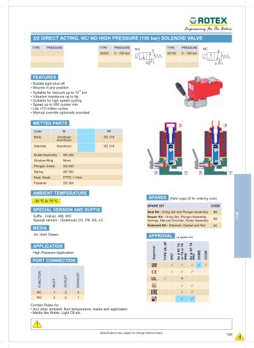 3 Port Direct Acting NC / NO High Pressure ( 150 bar ) Solenoid Valve