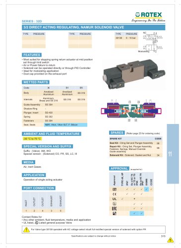 3 Port Direct Acting Regulating, namur Solenoid Valve