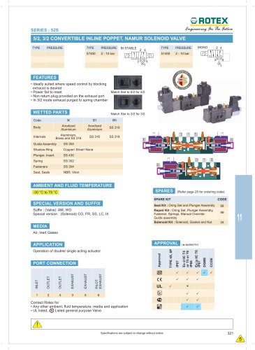 5/2, 3/2 Convertible Inline Poppet, Namur Solenoid Valve