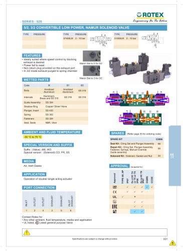 5/2, 3/2 Convertible Low Power, Namur Solenoid Valve