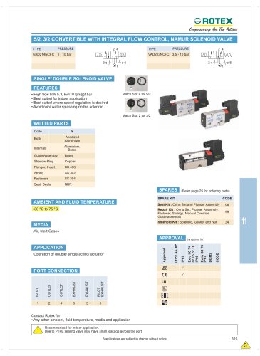 5/2, 3/2 Convertible Spool Type, with Integral Flow Control, Solenoid Namur