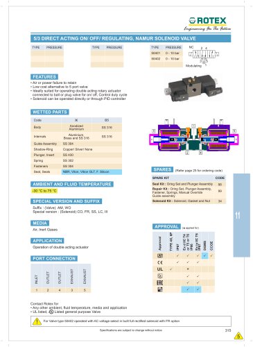 5/3 Direct Acting ON / OFF / Regulating , Namur Solenoid Valve