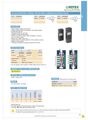 5 way Air operated sub base mounted Pilot operated solenoid valve