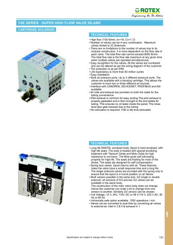 cartridge solenoid valve