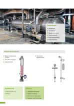 Druck | Temperatur | Füllstand | Durchfluss | Kalibrierung Nukleare Energieerzeugung-10