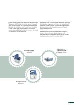 Druck | Temperatur | Füllstand | Kraft | Durchfluss-7