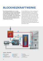 Druck | Temperatur | Füllstand Messtechnik für Heizungsanlagen-16