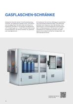 Druck | Temperatur | Kraft Messtechnik für Industriegase-10