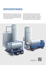 Druck | Temperatur | Kraft Messtechnik für Industriegase-4