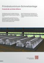 Messtechnik für die Aluminium-Industrie-10