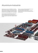 Messtechnik für die Aluminium-Industrie-4