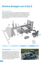 Passgenaue Messtechniklösungen und Services Chemie & Petrochemie-6
