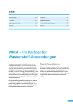 Wasserstoff Bewährte Lösungen für neue Herausforderungen-3