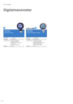 WIKA Produktportfolio - 12