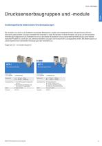 WIKA Produktportfolio - 13
