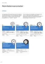 WIKA Produktportfolio - 6