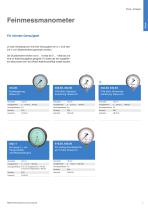 WIKA Produktportfolio - 7