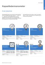 WIKA Produktportfolio - 9