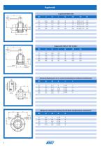Katalog AWH Kugelventil-3