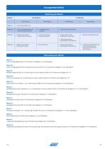 Katalog AWH Rohre und Montagezubehoer 4.1.pdf-11
