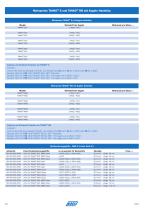 Katalog Reinigungstechnik-14