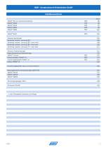 Katalog Reinigungstechnik-5