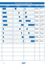 Katalog Reinigungstechnik-7