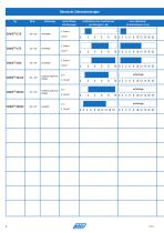 Katalog Reinigungstechnik-8