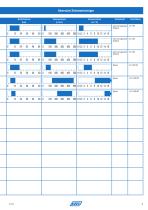 Katalog Reinigungstechnik-9