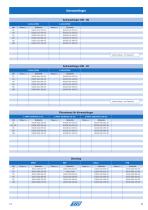 Katalog Siebe und Schaugläser-15