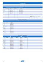 Katalog Siebe und Schaugläser-21