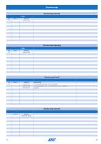 Katalog Siebe und Schaugläser-31
