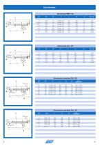 Katalog Siebe und Schaugläser-8