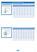 Katalog Ventiltechnik-12